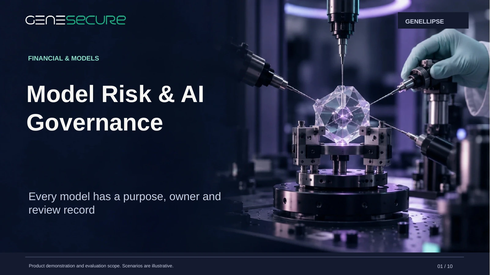 Model Risk & AI Governance presentation cover